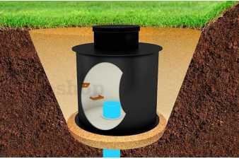 Obrázek pro Vodomerná šachta MIDI